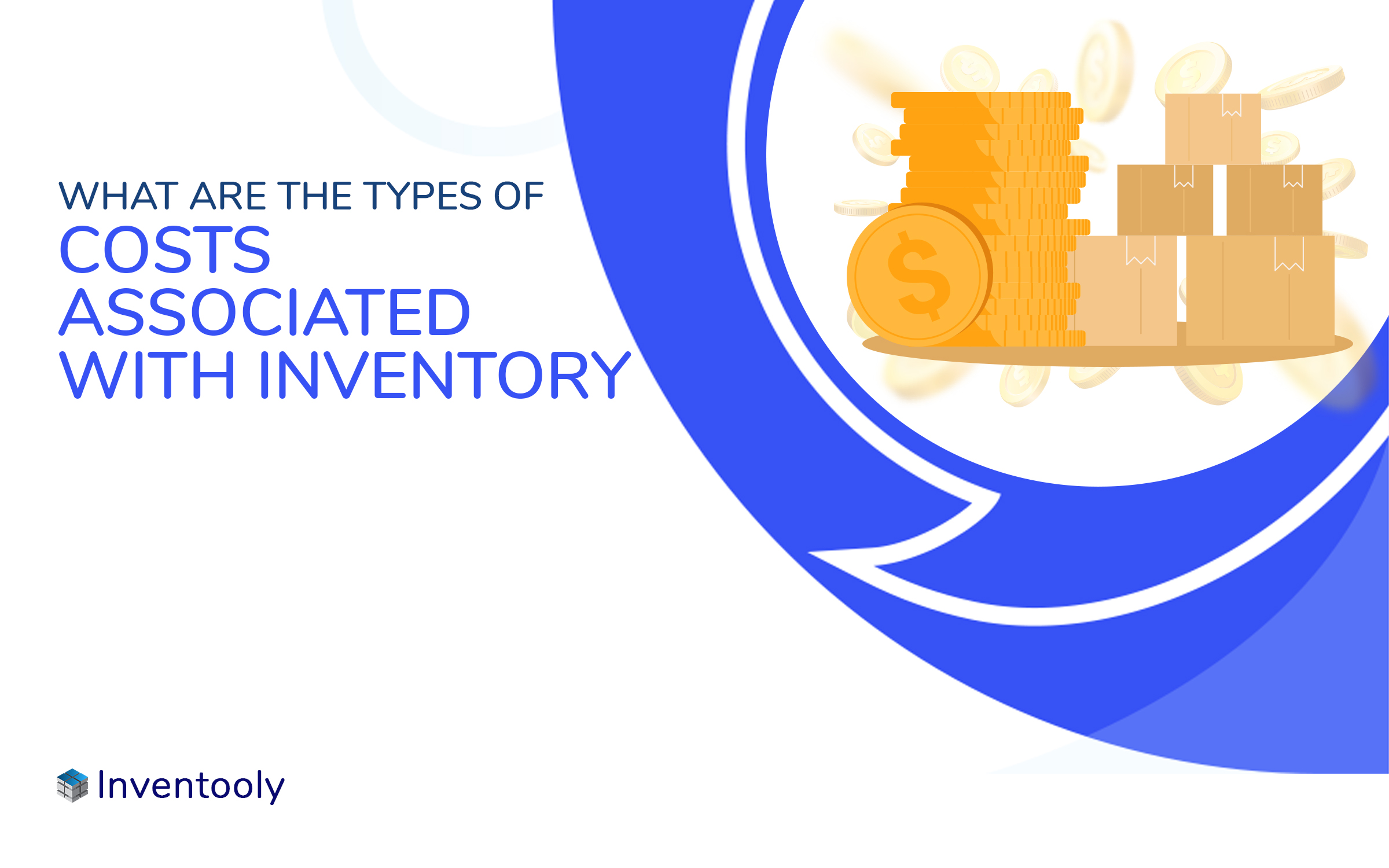 Types of costs associated with inventory